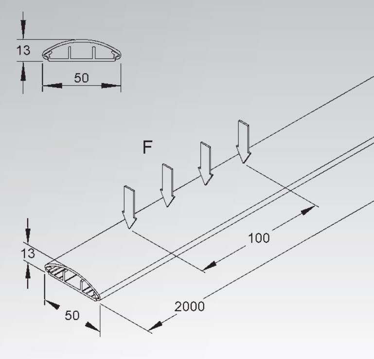 product grid