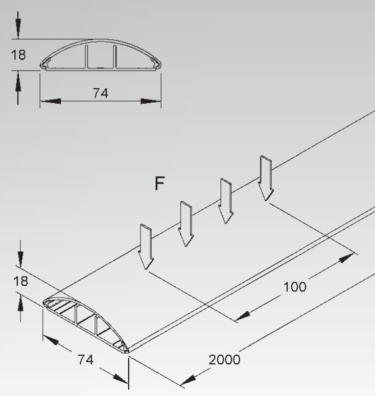 product grid